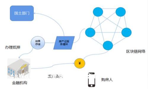 tpWallet安全吗?全面分析及风险评估