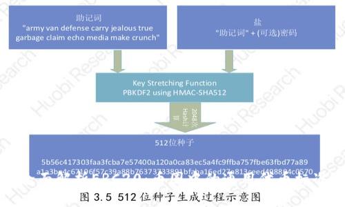 全面解析ERC20:币圈中的通用代币标准