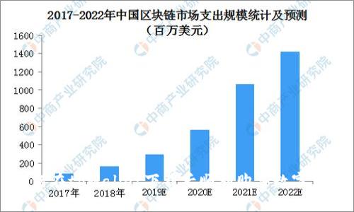 如何在tpWallet下载后顺利购买数字货币