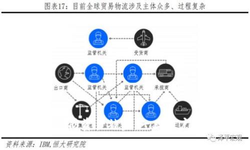 miaoshutpWallet地址发给别人会被盗吗？探讨安全性及防范措施/miaoshu
tpWallet, 钱包安全, 加密货币, 个人隐私/guanjianci

引言
随着数字货币的普及，各种类型的钱包应用层出不穷，tpWallet作为加密货币钱包之一，因其便利性和安全性受到许多用户的青睐。然而，用户常常会问一个关键问题：将tpWallet地址发给别人是不是会被盗呢？在这篇文章中，我们将深入探讨这个问题，分析tpWallet的工作原理以及保障用户安全的措施，最终帮助用户更好地保护自己的资产。

tpWallet地址基础知识
在了解“tpWallet地址发给别人会被盗吗”之前，首先要明确tpWallet地址是什么。tpWallet地址类似于银行账户号码，是一个用于接收和发送数字货币的唯一标识符。每个tpWallet的地址都是根据公钥生成的，公钥和私钥是配对的，私钥则是用户必须妥善保护的秘密信息。
用户可以自由地将tpWallet地址分享给其他人，以便接收资金。但这里只分享地址并不会导致资金被盗，前提是保持私钥的安全。如果别人获得了用户的私钥，他们就能完全控制用户的钱包。

tpWallet的安全性
tpWallet在设计时考虑了多重安全性，用户必须了解和管理这些安全层以防止资产被盗。以下是一些tpWallet提供的安全措施：
ul
    li私钥加密存储：私钥在设备上以加密形式存储，增加了被盗的难度。/li
    li多重签名：一些交易需要多个密钥的签名，可以增加安全性。/li
    li二次认证：用户可以启用二次认证，增强安全性。/li
    li地址监控：tpWallet提供交易通知功能，用户可以及时发现异常活动。/li
/ul

分享tpWallet地址的安全性分析
分享tpWallet地址本身没有风险，但用户在分享时需要注意一些事项：
ul
    li尽量避免以公开方式分享地址，使用安全的私人渠道。/li
    li定期检查交易记录，确保没有未经授权的交易。/li
    li小心钓鱼攻击，确保对方确实是一个值得信任的用户。/li
/ul
虽然tpWallet地址被分享后并不直接导致被盗但可能带来间接风险，例如若对方借机进行欺诈行为。确保充分了解风险并采取相应的防范措施是非常重要的。

问题解答

h4问题1: 我该如何安全存储我的tpWallet私钥？/h4
私钥是保护用户数字资产的重要凭证，安全存储私钥有以下几种方法：
ul
    li硬件钱包：使用硬件钱包存储私钥，这种设备通常不连接互联网，能够有效防止网络攻击。/li
    li纸质备份：可以将私钥生成纸质备份，但要妥善保管，避免物理损坏或丢失。/li
    li未连接网络的电子设备：将私钥存储在一个不在线的设备中，这种方法同样可以增加安全性。/li
/ul
总之，安全性在于存储方法的选择，用户应根据实际情境选择适合自己的方式。

h4问题2: 如何识别钓鱼攻击？/h4
钓鱼攻击是加密货币用户最常面临的安全威胁之一，识别钓鱼攻击可通过以下几个方面进行：
ul
    li检查网址：确保在登录tpWallet时使用的是官网地址，注意查看网址是否有误。/li
    li避免不明链接：不要轻易点击来自不明来源的链接，通过安全渠道确认信息来源。/li
    li以警惕的态度对待非请求的信息：若某人请求你的私钥或其他敏感信息，需提高警惕。/li
/ul
及时更新防火墙和杀毒软件，有效屏蔽潜在威胁。同时，确保培养良好的信息安全意识，使自己更加安全。

h4问题3: 如何监测tpWallet的交易记录？/h4
监测交易记录是保障帐户安全的重要环节，可以通过以下方式实现：
ul
    li查看钱包应用：定期登录tpWallet，查看账户内的交易记录，确认所有交易都是自己授权的。/li
    li使用区块链浏览器：通过区块链浏览器输入你的地址，可以查看相关的交易信息，包括历史交易记录和余额。/li
    li设置通知：许多钱包应用提供交易通知功能，用户可以及时收到有关交易的提醒。/li
/ul
保持对账户交易的高度关注，可以帮助用户及时发现不正常的交易活动，从而采取必要的措施。

h4问题4: tpWallet是否支持多重签名功能？/h4
是的，tpWallet支持多重签名功能。多重签名是提高加密货币交易安全的一种机制，它需要多个用户的签名才能完成一笔交易。具体来说，多重签名的优点包括：
ul
    li加强安全性：需要多个密钥的确认，可以防止单一用户的错误或恶意行为。/li
    li适用于团队模式：如果多个用户共同管理一个钱包，多重签名可以确保决策的透明和安全。/li
    li防止盗窃：即使某个密钥被盗，攻击者也无法单独进行转账，需获取所有签名。/li
/ul
使用多重签名的模式可以有效减少钱包被盗的风险，但同时需要注意密钥的管理和存储，以防止数据丢失。

h4问题5: 如何选择一个安全的加密货币钱包？/h4
选择安全的加密货币钱包需要注意以下几个方面：
ul
    li钱包安全性：查阅钱包的安全特性与过往记录，例如是否有过数据泄露或被盗的历史。/li
    li用户评价：查阅其他用户使用此钱包的评价和体验，可以有效了解该钱包的优劣。/li
    li是否支持多种货币：选择支持多种加密货币的钱包，可以方便用户在不同的资产之间进行操作。/li
    li用户界面友好度：考虑使用的便捷性，用户体验也是选择钱包的一个重要因素。/li
/ul
在对钱包进行评估后，用户可以做出更明智的选择，确保自己的资产得到有效保护。

总结
总的来说，分享tpWallet地址并不会直接造成被盗风险，关键在于如何保护好用户的私钥和敏感信息。了解钱包的安全机制，识别潜在威胁，保持警觉，能够有效预防资产被盗。一旦用户掌握了这些安全常识，他们就能够在享受数字货币便捷的同时，最大限度地保护自己的资产安全。