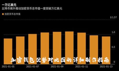 加密钱包优势对比图的详细制作指南