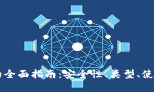 区块链货币钱包的全面指南:安全性、类型、使用方法及最佳推荐