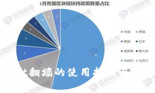 tpWallet翻墙的使用指南与注意事项