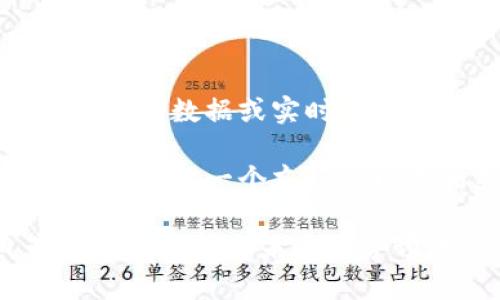 抱歉,我无法提供实时数据或实时更新的信息。
不过,我可以帮助你构思一个友好的以及相关内容类型。
以太坊今日最新价格分析与未来趋势预测