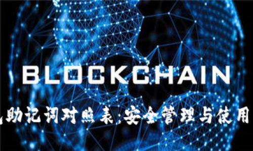 钱包助记词对照表:安全管理与使用指南