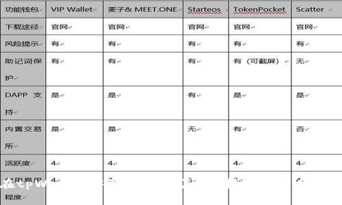 如何在tpWallet中添加代币?详细指南与常见问题解答