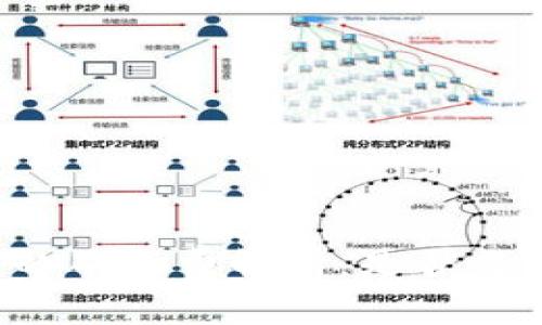 tpWallet交易中的矿工费解析:是否每笔交易都需支付?