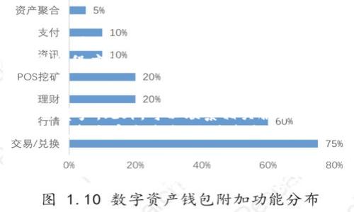   如何处理丢失数字币冷钱包手机的情况？ / 
 guanjianci 数字币, 冷钱包, 手机丢失, 资产安全 /guanjianci 

引言
随着数字货币的普及，越来越多的人开始投资和使用比特币、以太坊等数字币。在这过程中，安全性成为了每位投资者所关心的一个重要课题。冷钱包是一种被广泛使用的安全存储数字币的方法，但如果与冷钱包相关的手机丢失，很多人就会感到不安。本文将详细讨论如果手机丢失了冷钱包该如何处理，以及一系列相关问题和解决方案。

冷钱包的基本概念
冷钱包是一种将私钥安全存储于离线环境中的数字货币存储方式，与热钱包（在线钱包）相比，它在安全性上具有显著优势。冷钱包可以是硬件设备，也可以是纸钱包等。冷钱包的核心在于私钥，因为私钥是访问和转移你数字资产的唯一方式。一旦私钥丢失，数字货币将面临失去的风险。

手机丢失冷钱包的风险
当你的手机丢失时，如果手机中存储了冷钱包相关的信息，风险就会显现。尽管冷钱包的安全性高，但若手机中存有敏感信息或应用，黑客仍然有机会夺取你的资产。很多人使用手机应用来生成冷钱包或访问冷钱包信息，若手机被他人使用，可能会导致你的资产被盗。

第一步：冷静思考
首先，丢失手机后要保持冷静，这有助于更清晰地思考接下来的步骤。如果你使用的是冷钱包，首先确保你的资产未受到威胁。

第二步：确认冷钱包的类型
如果您使用的是硬件冷钱包，手机丢失不会直接影响您的资产，因为硬件钱包一般与手机没有直接关联。但如果您使用的是基于手机的冷钱包应用，您将需要立即采取措施。

第三步：更改相关密码和双重验证
如果手机丢失，第一时间要改变与冷钱包相关的所有密码。此外，开启双重验证（2FA）可以增加额外的安全层，确保即使在手机丢失的情况下，他人也难以访问你的资产。

第四步：备份恢复
若您在手机中存有冷钱包备份（例如助记词、私钥），在新的设备上恢复冷钱包。务必保证备份的信息安全，不能被他人轻易获取。

第五步：联系服务提供商
如你的冷钱包是由特定服务提供商管理，联系他们进行进一步确认及保护措施。他们可能能够帮助你冻结账户，防止资金的流失。

第六步：寻找失物
尝试寻找丢失的手机，通过定位功能、联系运营商等方式。若你能找回手机，确保立即更改相关密码并检查是否有可疑活动。

第七步：警惕后续风险
手机丢失后，除了立即采取措施保卫冷钱包之外，也要留意后续的安全风险。常常监控你的账户动态，检查是否有未授权的交易。

相关问题分析

问题1：冷钱包的助记词丢失该怎么办？
如果你丢失了冷钱包的助记词，那么恢复你的冷钱包几乎是不可能的。冷钱包的设计初衷就是为了给用户提供私密和安全性，因此每一个冷钱包的助记词都是唯一的，它相当于你私钥的加密形式。如果没有助记词，用户甚至无法找到他们的资产。
建议用户在创建冷钱包时，务必将助记词备份并保存在一个安全的地方，如银行保险箱或安全的云存储服务中。同时，投资者在创建冷钱包后，最好通过小笔交易来验证助记词是否有效。一旦确认有效后，再进行大额交易。

问题2：如何确保冷钱包的安全性？
确保冷钱包的安全性是每位数字货币投资者需要关注的问题。首先，选择信誉良好的硬件钱包品牌，了解他们的安全机制。对于纸钱包，确保其生成过程完全在离线环境中进行，以避免被恶意软件侵犯。
其次，要定期管理冷钱包。不可随意将助记词或私钥分享给他人，避免任何网络环境下的暴露。此外，定期检查你的冷钱包的固件更新，确保安全漏洞得到及时修复。最后，一定要牢记助记词与私钥的安全保存原则，避免随意写在明显的地方。

问题3：数字币丢失的案例分析
很多数字货币用户在使用冷钱包时因为失误导致资产损失。举一个常见的例子，一名用户在使用纸钱包时不小心摔破了纸，导致助记词无法恢复，这种情况不仅无法找回丢失的资产，还导致其数字货币在市场中的贬值。还有一个案例是用户误将助记词存储在在线文档中，这导致其资产被黑客盗取。
从这些案例中，我们可以得出一个结论：数字货币投资者在操作冷钱包时一定要谨慎，管理好助记词和私钥，包括数字资产本身的安全。如果用户确实遭遇损失，保持冷静与警惕总是最重要的。

问题4：如何选择合适的冷钱包？
选择冷钱包时，首先要考虑自己的使用需求。例如，硬件冷钱包适合长期持有和大量保存，纸钱包则适合一次性大额存储。此外，市场上有许多品牌和类型，用户需要根据自己的需求，做出相应选择。
选择冷钱包时，还要关注其安全性，比如是否支持多重签名，是否具备PIN码保护等。此外，很多钱包都有不同的打开方式，比如触摸屏、USB连接等，使用方便程度也是持有者所要考虑的因素。调研整个市场，选择口碑良好的冷钱包品牌，可以最大限度的保障安全。

问题5：如果数字币账户被盗该怎么办？
数字币账户被盗时，绝对不要惊慌，首先要立即查看你的账户交易历史。如果发现有可疑交易，及时更改所有相关密码，并尝试冻结账户以防盗贼继续转移资产。此外，可以联系相关服务平台，他们通常都会有应对此类情况的专门服务。
同时，进行详细的调查，看看盗贼盗取资金的痕迹，及时保护好自己的账号信息和资产，必要时可以向警方报案。更实用的对策在于，针对盗窃进行实际调查，找出安全隐患，改进未来的资产管理措施。总之安全意识显得尤为重要。

总结
丢失数字币冷钱包手机是一个紧急的情况，需要迅速而有效的处理。本文讨论了如何应对手机丢失的各种方法和思路。数字货币投资者一定要时刻保持警觉，确保资产的安全。同时，学习如何选择合适的冷钱包以及加强风险管理，可以有效地防范潜在的资产损失风险。