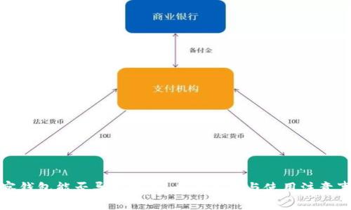观察钱包能否导出私钥：全面解析与使用注意事项