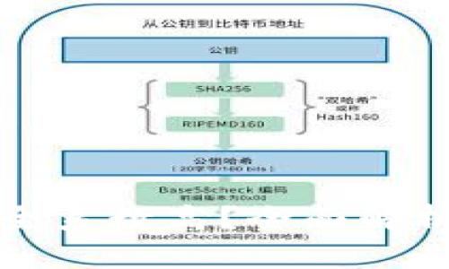 哪种区块链钱包安全系数高?全面解析安全性和选择标准