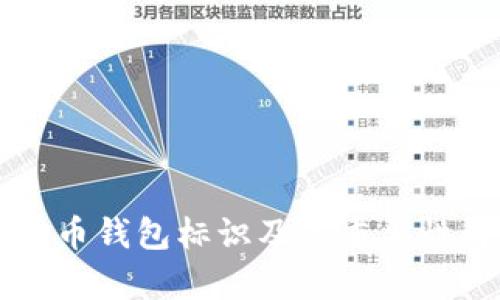 虚拟币钱包标识及其重要性解析
