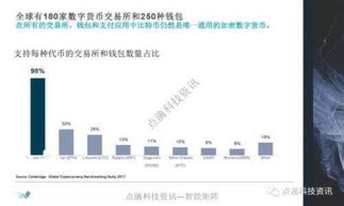   如何解决tpWallet助记词错一个的问题 / 
 guanjianci tpWallet, 助记词, 数字钱包, 密码恢复 /guanjianci 

在数字货币的世界中，钱包的安全性与恢复过程尤为重要。tpWallet作为一个知名的数字钱包，它允许用户通过助记词安全地恢复他们的资产。然而，有些用户在恢复过程中可能会遇到助记词错一个的情况。这不仅可能导致用户无法访问他们的资产，还可能引发一系列紧张和忧虑。本文将深入探讨如何解决tpWallet助记词错一个的问题，同时也会回答一些可能相关的问题，帮助用户更好地理解并管理他们的数字资产。

1. 助记词的重要性
助记词，也称为种子短语，是用户用来生成和恢复他们的数字钱包的关键。这组短语通常由12到24个单词组成，每个单词都是特定密码生成算法中的一部分。根据BIP39标准，这些单词在特定情况下组合在一起，能够恢复用户的钱包，确保用户能够访问并管理他们的数字资产。因此，确保助记词的准确性至关重要。

2. 助记词出错的常见原因
用户在记录助记词时，可能会因多种原因出现错误。下面是一些常见的原因：
strong1) 书写错误：/strong许多用户在记录助记词时可能会出现拼写错误，特别是当助记词包含相似的单词时，如“site”和“sight”。
strong2) 顺序错误：/strong助记词的顺序是恢复钱包资产的另一重要因素。即使单个助记词正确，如果顺序错误，也将导致恢复失败。
strong3) 忘记助记词：/strong在某些情况下，用户可能会忘记部分单词，或者在输入过程中偶然跳过某个单词。
strong4) 语言差异：/strong助记词的语言不同，可能导致用户在不同语言间交换时出现错误，特别是在使用非母语时。

3. 修复助记词错误的方法
当您发现tpWallet的助记词错一个时，可以尝试以下几种方法来修复问题：
strong1) 查阅备份：/strong回顾您在创建钱包时保存的所有备份，确保记录完整。可能会在其他地方发现完整的助记词。
strong2) 验证单词拼写：/strong向官方与社区资料中检查每个单词的拼写，确保没有拼写错误。
strong3) 再次检查顺序：/strong如果您有正确的单词列表，请仔细核对它们的顺序，确保正确。
strong4) 参考工具：/strong有些工具和网站允许您输入助记词的部分，然后提醒您哪些单词可能是错误的。注意使用信誉好的工具，避免误导和盗窃风险。

4. 遇到问题时该如何处理
若以上方法无法解决您的问题，您可以考虑采取一些额外步骤：
strong1) 联系tpWallet支持：/strong如果您无法解决问题，可以直接联系tpWallet的客服支持团队。他们通常会为用户提供额外的支持和指南。
strong2) 借助社区资源：/strong加入tpWallet或数字资产管理相关的论坛或社区，分享您的问题，寻求来自其他用户的建议和支持。
strong3) 查阅官方文档：/strong确保阅读tpWallet的官方文档，了解关于助记词的具体规定和安全建议。

5. 如何避免助记词错误
避免助记词错误的最佳方法是加强记录和管理习惯：
strong1) 使用密码管理工具：/strong可以考虑使用可靠的密码管理器来保存助记词。确保这些工具具备高水平的安全性和加密功能。
strong2) 定期备份：/strong务必定期备份助记词，并确保备份文件存储在安全的地方。避免因意外损失导致的资产丢失。
strong3) 二次确认：/strong在录入和使用助记词时，必须进行二次确认，以确保无误。

6. 可能相关的问题
为了帮助用户更全面地了解助记词以及tpWallet，我们将解答以下5个可能相关的问题。

问题1：助记词丢失后能否恢复资产？
助记词是恢复数字钱包的核心，如果您丢失了助记词，恢复资产将变得极其困难，甚至是不可能的。某些情况下，如果您使用其他恢复方法（如导入私钥或查看交易历史），可能会找到部分资产，但大多数情况无法完全恢复。

问题2：助记词能否被破解？
理论上，助记词是可以通过暴力破解等方式被破解，但这种方式非常复杂，且需要极高的计算能力。实际中，如果助记词足够复杂且不易猜测，被破解的概率较低，但这并不意味着完全安全，因此用户应始终保护好自己的助记词。

问题3：如何处理助记词在多个设备上的安全性？
在不同设备上使用助记词时，必须采取安全措施，例如无需在第三方设备上输入助记词。使用硬件钱包或安全应用程序来管理和保存助记词是保护资产的有效方法。此外，确保每个设备都有最新的安全防护措施。

问题4：如果助记词包含无效单词怎么办？
如果助记词中有无效单词，首先确保单词的拼写与BIP39标准一致。接着，尽量回忆并更正无效单词，或者尝试查找原始记录。如果一切都失败，可以寻求专家的帮助或使用相关工具。

问题5：助记词的生成随机性有多高？
助记词的生成基于强大的随机数生成算法。这确保了助记词的随机性和安全性。尽管如此，确保从可靠的来源生成助记词是很重要的，避免使用不安全或不可靠的生成工具，以防助记词被黑客攻击。

通过以上分析，希望能为那些遇到tpWallet助记词错误问题的用户提供清晰的解决思路以及预防措施。安全地管理数字资产的方式越来越多，学习和了解这些基础知识对每位用户来说都是必不可少的。