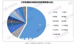 tpWallet使用说明视频 - 全面