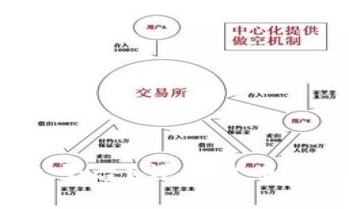  波币充值是什么平台？详解波币充值的用途与优势