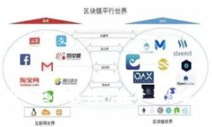 中国的区块链钱包数量与