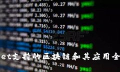 tpWallet支持的区块链和其应