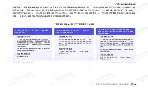   如何安全存储和管理数字货币：全方位视频指南 / 

 guanjianci 数字货币钱包, 数字资产安全, 区块链技术, 加密货币管理 /guanjianci 

一、数字货币钱包简介
数字货币钱包是储存和管理数字资产（如比特币、以太坊等）的软件或硬件工具。与传统银行账户类似，数字钱包允许用户接受、发送和管理加密货币。数字货币的兴起使得许多人开始关注如何安全地存储和交易这些虚拟资产。对于新手而言，了解不同类型的钱包及其功能至关重要。

二、数字货币钱包的类型
数字货币钱包主要分为三大类：热钱包、冷钱包和纸钱包。
1. 热钱包：这些钱包是连接互联网的，通常用于频繁的交易，方便用户随时获取资金。热钱包可以是在线钱包（如交易所提供的钱包）、手机应用或桌面软件。
2. 冷钱包：相比热钱包，冷钱包不连接互联网，因而更加安全。最常见的冷钱包包括硬件钱包（如Ledger、Trezor）和离线电脑钱包。它们适合长时间保存数字资产，降低被黑客攻击的风险。
3. 纸钱包：纸钱包是将数字货币私钥和公钥打印在纸张上来实现存储，完全不依赖电子设备。这种方式虽然安全，但一旦纸张损毁或丢失，资产将无法找回。

三、如何选择适合自己的钱包
选择数字货币钱包时要考虑多个因素：
1. 安全性：钱包的安全性是首要考虑因素，确保钱包的私钥能安全存储。
2. 使用方便：界面友好和操作简单的钱包让用户更愿意使用，尤其是对新手而言。
3. 兼容性：需确保钱包支持你想要存储的数字资产，某些钱包可能仅支持特定类型的加密货币。
4. 费用：了解各类钱包的交易费用和使用成本，选择适合自己经济状况的钱包。

四、如何安全使用数字货币钱包
安全使用数字货币钱包至关重要，以下是一些建议：
1. 使用强密码：为钱包设置复杂而不易被猜到的密码，并定期更换。
2. 启用双重验证：若钱包支持双重验证，务必启用此功能，增加安全性。
3. 定期备份：定期备份钱包数据，包括私钥和助记词，并将备份存放在安全的地方。
4. 保持软件更新：时常检查并更新钱包软件，以修补安全漏洞。

五、数字货币钱包的常见问题
在使用数字货币钱包的过程中，用户常常会遇到各种问题。以下是五个可能的相关问题及其详细解答。

1. 如何找回丢失的数字货币钱包？
丢失数字货币钱包是一个令人不安的经历，尤其是如果资产数量巨大的话。找回丢失钱包的过程取决于你使用的钱包类型：
1. 热钱包：如果你的热钱包是在一个服务平台上，如交易所，首先应联系该平台的客服，提供必要的信息以验证身份。有些平台提供“找回”功能，你需要遵循其流程，包括答复安全问题及验证你的身份。
2. 冷钱包：如果是硬件钱包或离线钱包，不同的设备有不同的恢复方式。许多硬件钱包利用助记词（通常是12到24个单词）来创建钱包。若你保留了这一助记词，在任何时候都可以重新生成钱包并访问你的资产。此外，有些厂商提供的恢复工具也有助于恢复丢失的资金。
3. 纸钱包：若你的纸钱包损毁或丢失，那么恢复的可能性极低。因此，在生成纸钱包前，务必将其存放在安全且不易损坏的地方。

2. 如何安全地转移数字货币？
转移数字货币时需要特别谨慎，以下是安全转移数字货币的一些步骤：
1. 验证地址：确保你输入或复制的接收地址无误。任何小的错误都可能导致资产丢失。
2. 小额测试划转：首次转账时，最好先转一小部分资金，确保所有设置无误后再进行大额划款。
3. 网络安全：在安全和私密的环境下进行转账，避免使用公共Wi-Fi或不安全的网络。
4. 检查交易费：了解交易费用，确保在转移时选择合适的手续费，以便快速完成交易。

3. 数字货币钱包安全吗？
钱包的安全性主要取决于其类型、用户的使用习惯和开发商的安全措施：
1. 热钱包：虽然方便性高，但它们更容易受到网络攻击。最好将大额资产转移到冷钱包中以降低风险。
2. 冷钱包：安全性大大提高，理想选择是硬件钱包，特别是在长时间储存资产时。硬件钱包通常采用多重签名和加密技术，增加盗取难度。
3. 用户责任：用户应当定期备份、使用强密码和启用双重验证，注意这些措施能显著提高钱包的安全性。

4. 如何应对数字货币价格波动？
数字货币价格波动性大，以下是几种应对策略：
1. 分散投资：不要把全部资产投入一种数字货币，分散投资能降低风险。
2. 定期投资：采用定投策略，在市场高低波动中均衡成本。
3. 设定止损：提前设定止损价位，防止在极端情况下资产贬值过大。
4. 长期持有：很多投资者选择长期持有优秀的项目，以应对短期价格波动。

5. 数字货币的未来发展趋势如何？
数字货币市场在快速发展，其未来发展趋势可从以下几方面分析：
1. 行业合规性：随着各国监管政策的完善，数字货币的法律框架将会更加成熟。
2. 技术进步：技术将不断推动交易速度、安全性和隐私性的发展，预计将有更多技术应用于钱包中。
3. 市场接受度：越来越多企业和商家开始接受数字货币作为支付方式，这将促进其日常应用。
4. DeFi与Web3.0结合：数字货币将与去中心化金融（DeFi）和下一代互联网（Web3.0）结合，形成更加丰富和多元的金融生态。

数字货币钱包是管理加密资产的重要工具，了解其运作机制及使用方法将帮助用户更好地保护和增值自己的数字财富。在掌握了这些基础知识后，用户可以更安心地参与到这个充满活力和机遇的市场中。