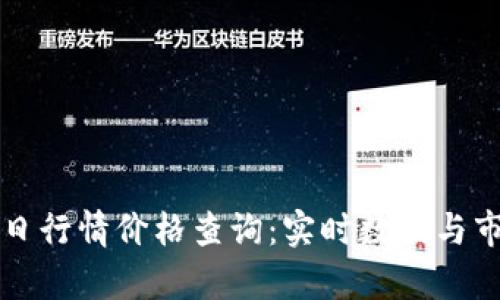 波币今日行情价格查询：实时数据与市场分析