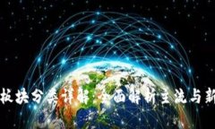 虚拟币板块分类详解：全