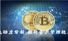 tpWallet流动度分析：提升资
