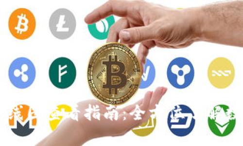 tpWallet K线图查看指南:全方位了解数字货币市场