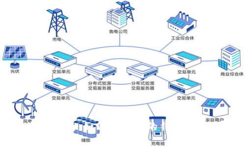 tpWallet激活指南:如何确保您的钱包安全与功能正常