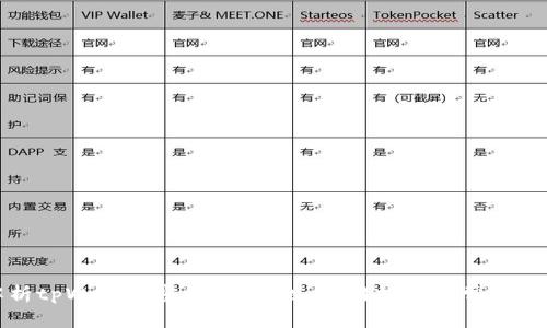 全面解析tpWallet密钥:安全性、使用技巧与常见问题解答