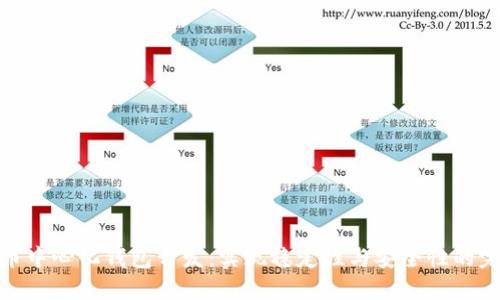 数字货币中心化钱包开发:实现稳定性与安全性的完美结合