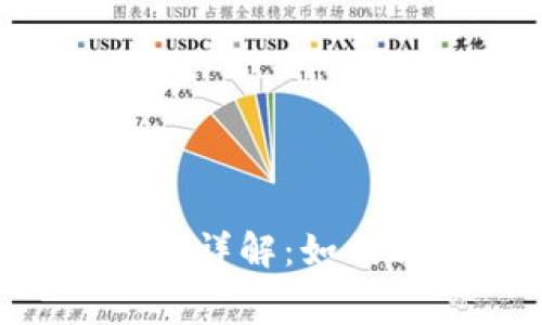 Trust钱包的手续费详解:如何减少加密交易成本