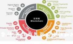 区块链钱包取消授权：如