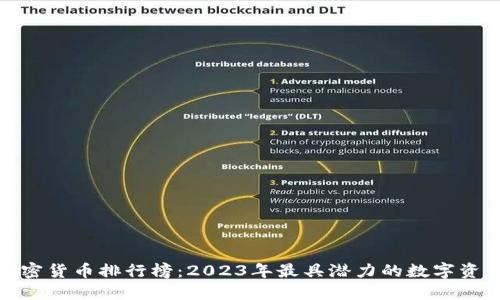 全球加密货币排行榜:2023年最具潜力的数字资产揭秘