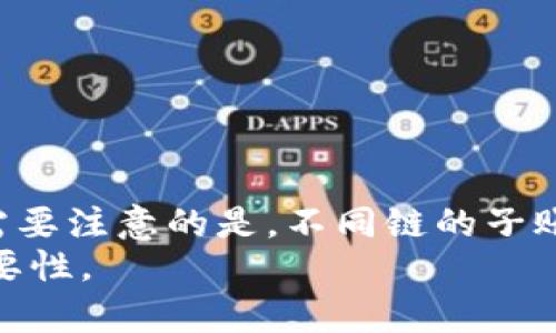    如何在TP钱包中分解子账户，全面解析方法与技巧  / 
 guanjianci  TP钱包, 子账户, 数字货币, 钱包管理  /guanjianci 

引言
随着区块链技术的快速发展，数字货币钱包在我们的日常生活中变得越来越重要。在众多数字货币钱包中，TP钱包以其良好的用户体验和强大的功能受到广泛欢迎。用户可以利用TP钱包存储、管理和交易各种数字货币。然而，很多用户可能对TP钱包的某些功能不够了解，尤其是子账户的管理和分解。本文将深入探讨如何在TP钱包中分解子账户，以帮助用户更好地管理其数字资产。

什么是TP钱包？
TP钱包是一款功能强大的数字货币钱包，支持多种类型的区块链资产。它不仅可以存储和管理用户的数字货币，还提供了去中心化交易所（DEX）功能，便于用户进行数字资产的交易。TP钱包支持多种主流币种，并且具有良好的安全性和易用性，深受用户喜爱。

什么是子账户？
在数字货币的管理中，子账户是一种用于更细化管理资产的工具。子账户可以帮助用户将不同类型的数字货币或不同交易策略分开，以便于管理和风险控制。例如，如果用户同时持有多种数字货币，他可以为每种币种创建一个子账户，便于查看每种币种的盈亏情况。

TP钱包子账户的功能
在TP钱包中，子账户的功能主要体现在以下几个方面：
ul
listrong便于管理：/strong通过子账户，用户可以更清晰地管理自己的资产，避免因资产混杂而导致的管理混乱。/li
listrong风险控制：/strong将不同风险等级的资产分开，用户可以更好地控制潜在的风险。/li
listrong便于统计：/strong用户可以轻松查看每个子账户的资产情况，便于做出交易决策。/li
listrong提高安全性：/strong如果某个子账户被攻击，其他资金可以得到保护。/li
/ul

如何在TP钱包中分解子账户
在TP钱包中分解子账户的步骤相对简单，用户可以按照以下步骤进行操作：
ol
listrong登录TP钱包：/strong首先，用户需要使用其钱包账户登录TP钱包应用。/li
listrong进入账户管理：/strong在主界面中，寻找“账户管理”选项，点击进入。/li
listrong创建子账户：/strong在子账户选项中，用户可以选择“创建子账户”，并为新子账户命名。/li
listrong分配资产：/strong创建完子账户后，用户可以选择将一定数量的数字资产转入该子账户。/li
listrong保存和确认：/strong确认所有设置无误后，保存并退出。/li
/ol

以上步骤完成后，用户便成功在TP钱包中创建了子账户，并可以根据需要进行灵活管理。

子账户管理的注意事项
在进行TP钱包子账户的管理时，用户需要注意以下几个方面：
ul
listrong保密性：/strong要确保子账户的安全性，用户必须保管好自己的私钥和密码，不与他人分享。/li
listrong监控账户动态：/strong定期检查每个子账户的交易记录和资产变动，及时发现异常情况。/li
listrong制定管理策略：/strong对于增加或减少资产的决策，应制定合理的管理策略，以防止因市场波动带来的损失。/li
listrong备份信息：/strong定期备份钱包信息，以防丢失数据。/li
/ul

常见问题解答

1. 子账户有什么必要性？
子账户的必要性主要体现在以下几个方面：
ul
listrong组织资产：/strong通过子账户，用户可以将不同类型或用途的资产分开，便于管理。例如，长期投资的资产和短期交易的资产可以分别放在不同的子账户中，这样一来用户对于每笔资金的用途清晰明确，避免了账户混乱的情况。/li
listrong控制风险：/strong子账户的存在，使得用户可以更加细致地进行风险控制。用户可以根据不同的市场情况，灵活地调动各个子账户的资产，将风险降到最低。/li
listrong便于审计：/strong在进行资产审计时，用户能够清楚地看到每个子账户的资金流动，快速制定相应的审计报告，提升审计效率。/li
/ul
总之，子账户的设置可以让用户的资产管理更加细致化，有助于提升整体的管理效率与风险控制能力。

2. 如何保证子账户的安全性？
在管理子账户时，安全性始终是用户需要关注的重要因素。确保子账户安全的措施包括：
ul
listrong使用强密码：/strong每个子账户都应有独特而强大的密码，用户应避免使用生日、名字等容易被猜到的密码。/li
listrong启用双重认证：/strong建议用户启用双重认证功能，即便密码泄漏，也能通过双重身份验证保护账户安全。/li
listrong定期更改密码：/strong用户应定期更改子账户密码，保持账户的安全性。通常建议每3-6个月更换一次密码。/li
listrong监控交易： /strong用户应定期查看子账户的交易记录，一旦发现异常交易，应及时采取措施，锁定账户并联系支持团队。/li
/ul
通过上述措施，用户可以有效提高子账户的安全性，确保资产安全。

3. 如何清算或合并子账户？
如果用户发现某些子账户已不再使用，或者为了更方便的管理，需要合并子账户，可以按照以下步骤进行：
ol
listrong确认合并目的：/strong用户在合并子账户前，应先确认合并的目的和需求，以确保合并是必要的。/li
listrong备份数据：/strong在进行合并操作之前，确保对所有相关的交易历史和资产进行备份，以防数据丢失。/li
listrong转移资产：/strong将需要合并的子账户中的资产转移到新创建的目标子账户，确保资金的安全转移。/li
listrong删除旧子账户：/strong转移完成后，可以选择删除旧的子账户，以保持账户的整洁。/li
listrong确认合并完成：/strong在操作后，要确保目标子账户中的资产和交易记录都是准确的。/li
/ol
需要注意的是，合并子账户时，所有的资产流动都需要谨慎操作，确保每一步骤都准确无误，以免造成资金损失。

4. 子账户与主账户的区别是什么？
了解子账户与主账户的区别有助于用户更好地管理其数字资产，两者的主要区别体现在：
ul
listrong用途不同：/strong主账户通常用于存储用户的主要资产，子账户则用于细分管理和不同策略下的资产。/li
listrong便捷性：/strong主账户的管理相对简单，而子账户却能够为用户提供更多的灵活性，让用户根据需要进行分组管理。/li
listrong风险管理：/strong子账户的出现，使得用户能够更轻松地分散风险，而主账户则具有集中管理的特点。/li
listrong数据统计：/strong通过子账户，用户可以更加轻松地统计不同类别的资产表现，而主账户的统计数据则比较综合，不够详细。/li
/ul
理解主账户和子账户的区别，有助于用户在使用TP钱包时采取更有效的管理策略。

5. TP钱包是否支持其他链的子账户管理？
TP钱包作为一款多链支持的数字货币钱包，确实支持对不同链的资产进行管理，包括子账户的管理。用户可以为不同的区块链资产创建相应的子账户，从而方便进行管理。不过，需要注意的是，不同链的子账户功能可能会存在差异，用户在使用时需查看具体的文档或帮助信息，以确保对每种资产的管理都符合其特性。
总结而言，TP钱包的子账户管理是其核心功能之一，用户可以通过科学管理子账户，提升资产管理的效率与安全性。希望本文能帮助用户更好地理解TP钱包子账户的功能及其重要性。