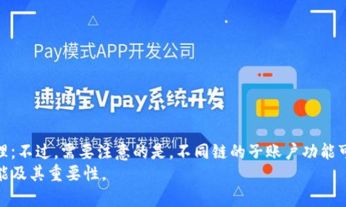    如何在TP钱包中分解子账户，全面解析方法与技巧  / 
 guanjianci  TP钱包, 子账户, 数字货币, 钱包管理  /guanjianci 

引言
随着区块链技术的快速发展，数字货币钱包在我们的日常生活中变得越来越重要。在众多数字货币钱包中，TP钱包以其良好的用户体验和强大的功能受到广泛欢迎。用户可以利用TP钱包存储、管理和交易各种数字货币。然而，很多用户可能对TP钱包的某些功能不够了解，尤其是子账户的管理和分解。本文将深入探讨如何在TP钱包中分解子账户，以帮助用户更好地管理其数字资产。

什么是TP钱包？
TP钱包是一款功能强大的数字货币钱包，支持多种类型的区块链资产。它不仅可以存储和管理用户的数字货币，还提供了去中心化交易所（DEX）功能，便于用户进行数字资产的交易。TP钱包支持多种主流币种，并且具有良好的安全性和易用性，深受用户喜爱。

什么是子账户？
在数字货币的管理中，子账户是一种用于更细化管理资产的工具。子账户可以帮助用户将不同类型的数字货币或不同交易策略分开，以便于管理和风险控制。例如，如果用户同时持有多种数字货币，他可以为每种币种创建一个子账户，便于查看每种币种的盈亏情况。

TP钱包子账户的功能
在TP钱包中，子账户的功能主要体现在以下几个方面：
ul
listrong便于管理：/strong通过子账户，用户可以更清晰地管理自己的资产，避免因资产混杂而导致的管理混乱。/li
listrong风险控制：/strong将不同风险等级的资产分开，用户可以更好地控制潜在的风险。/li
listrong便于统计：/strong用户可以轻松查看每个子账户的资产情况，便于做出交易决策。/li
listrong提高安全性：/strong如果某个子账户被攻击，其他资金可以得到保护。/li
/ul

如何在TP钱包中分解子账户
在TP钱包中分解子账户的步骤相对简单，用户可以按照以下步骤进行操作：
ol
listrong登录TP钱包：/strong首先，用户需要使用其钱包账户登录TP钱包应用。/li
listrong进入账户管理：/strong在主界面中，寻找“账户管理”选项，点击进入。/li
listrong创建子账户：/strong在子账户选项中，用户可以选择“创建子账户”，并为新子账户命名。/li
listrong分配资产：/strong创建完子账户后，用户可以选择将一定数量的数字资产转入该子账户。/li
listrong保存和确认：/strong确认所有设置无误后，保存并退出。/li
/ol

以上步骤完成后，用户便成功在TP钱包中创建了子账户，并可以根据需要进行灵活管理。

子账户管理的注意事项
在进行TP钱包子账户的管理时，用户需要注意以下几个方面：
ul
listrong保密性：/strong要确保子账户的安全性，用户必须保管好自己的私钥和密码，不与他人分享。/li
listrong监控账户动态：/strong定期检查每个子账户的交易记录和资产变动，及时发现异常情况。/li
listrong制定管理策略：/strong对于增加或减少资产的决策，应制定合理的管理策略，以防止因市场波动带来的损失。/li
listrong备份信息：/strong定期备份钱包信息，以防丢失数据。/li
/ul

常见问题解答

1. 子账户有什么必要性？
子账户的必要性主要体现在以下几个方面：
ul
listrong组织资产：/strong通过子账户，用户可以将不同类型或用途的资产分开，便于管理。例如，长期投资的资产和短期交易的资产可以分别放在不同的子账户中，这样一来用户对于每笔资金的用途清晰明确，避免了账户混乱的情况。/li
listrong控制风险：/strong子账户的存在，使得用户可以更加细致地进行风险控制。用户可以根据不同的市场情况，灵活地调动各个子账户的资产，将风险降到最低。/li
listrong便于审计：/strong在进行资产审计时，用户能够清楚地看到每个子账户的资金流动，快速制定相应的审计报告，提升审计效率。/li
/ul
总之，子账户的设置可以让用户的资产管理更加细致化，有助于提升整体的管理效率与风险控制能力。

2. 如何保证子账户的安全性？
在管理子账户时，安全性始终是用户需要关注的重要因素。确保子账户安全的措施包括：
ul
listrong使用强密码：/strong每个子账户都应有独特而强大的密码，用户应避免使用生日、名字等容易被猜到的密码。/li
listrong启用双重认证：/strong建议用户启用双重认证功能，即便密码泄漏，也能通过双重身份验证保护账户安全。/li
listrong定期更改密码：/strong用户应定期更改子账户密码，保持账户的安全性。通常建议每3-6个月更换一次密码。/li
listrong监控交易： /strong用户应定期查看子账户的交易记录，一旦发现异常交易，应及时采取措施，锁定账户并联系支持团队。/li
/ul
通过上述措施，用户可以有效提高子账户的安全性，确保资产安全。

3. 如何清算或合并子账户？
如果用户发现某些子账户已不再使用，或者为了更方便的管理，需要合并子账户，可以按照以下步骤进行：
ol
listrong确认合并目的：/strong用户在合并子账户前，应先确认合并的目的和需求，以确保合并是必要的。/li
listrong备份数据：/strong在进行合并操作之前，确保对所有相关的交易历史和资产进行备份，以防数据丢失。/li
listrong转移资产：/strong将需要合并的子账户中的资产转移到新创建的目标子账户，确保资金的安全转移。/li
listrong删除旧子账户：/strong转移完成后，可以选择删除旧的子账户，以保持账户的整洁。/li
listrong确认合并完成：/strong在操作后，要确保目标子账户中的资产和交易记录都是准确的。/li
/ol
需要注意的是，合并子账户时，所有的资产流动都需要谨慎操作，确保每一步骤都准确无误，以免造成资金损失。

4. 子账户与主账户的区别是什么？
了解子账户与主账户的区别有助于用户更好地管理其数字资产，两者的主要区别体现在：
ul
listrong用途不同：/strong主账户通常用于存储用户的主要资产，子账户则用于细分管理和不同策略下的资产。/li
listrong便捷性：/strong主账户的管理相对简单，而子账户却能够为用户提供更多的灵活性，让用户根据需要进行分组管理。/li
listrong风险管理：/strong子账户的出现，使得用户能够更轻松地分散风险，而主账户则具有集中管理的特点。/li
listrong数据统计：/strong通过子账户，用户可以更加轻松地统计不同类别的资产表现，而主账户的统计数据则比较综合，不够详细。/li
/ul
理解主账户和子账户的区别，有助于用户在使用TP钱包时采取更有效的管理策略。

5. TP钱包是否支持其他链的子账户管理？
TP钱包作为一款多链支持的数字货币钱包，确实支持对不同链的资产进行管理，包括子账户的管理。用户可以为不同的区块链资产创建相应的子账户，从而方便进行管理。不过，需要注意的是，不同链的子账户功能可能会存在差异，用户在使用时需查看具体的文档或帮助信息，以确保对每种资产的管理都符合其特性。
总结而言，TP钱包的子账户管理是其核心功能之一，用户可以通过科学管理子账户，提升资产管理的效率与安全性。希望本文能帮助用户更好地理解TP钱包子账户的功能及其重要性。