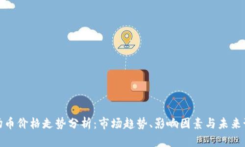 波场币价格走势分析：市场趋势、影响因素与未来预测