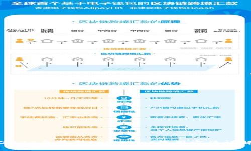 2023年最新tpWallet使用方法详解