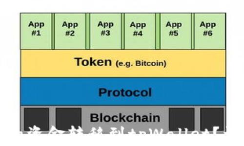 如何将多链钱包中的资金转移到tpWallet?详细指南与注意事项
