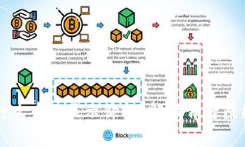 tpWallet为什么币不显示价格？解读背后原因及解决方案