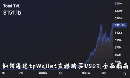 如何通过tpWallet直接购买USDT:全面指南