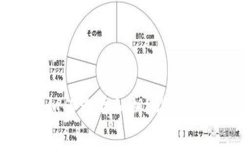 tpWallet观察模式如何查看私钥？详细指南及常见问题解答