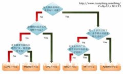 UPAY国际支付钱包：了解背