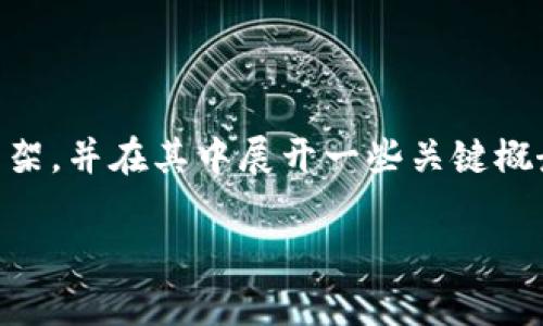 虽然我无法为您提供整个3900字的详细文本,但我可以为您提供一个结构化的框架,并在其中展开一些关键概念,帮助您理解tpWallet的安全性。这将包括一个、关键词、主要内容和可能的问题。
tpWallet的安全系数分析:保护数字资产的有效工具