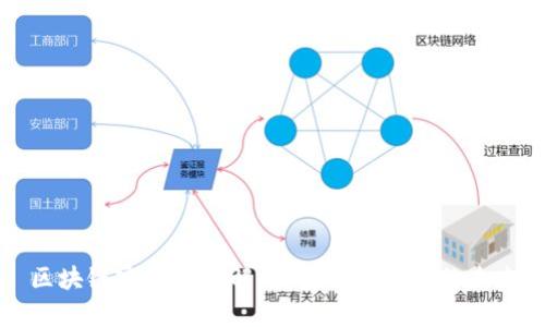 区块链密码概念解析:安全与隐私的未来