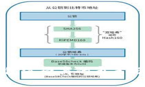 区块链钱包运营商的角色与未来发展