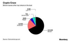 提示：由于生成长篇内容