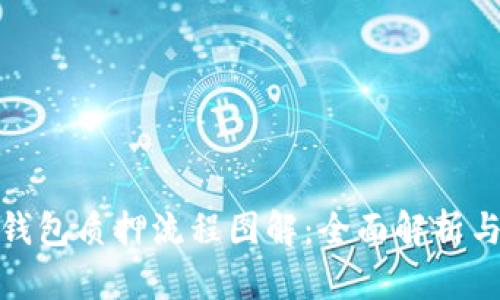 : 区块链钱包质押流程图解:全面解析与实用指南
