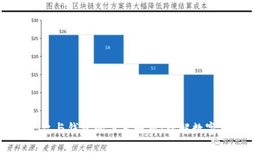 虚拟币交易平台与钱包的关系解析:理解数字货币生态系统