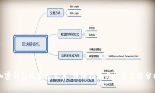 加密钱包收益怎么算：详细指南与计算方法分析
