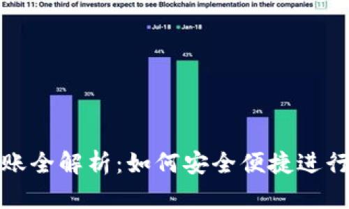 TP钱包跨链转账全解析:如何安全便捷进行数字资产交互