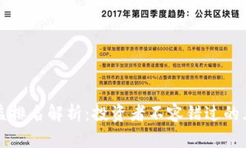 区块链钱包收益排名解析:投资者不容错过的五大次世代钱包