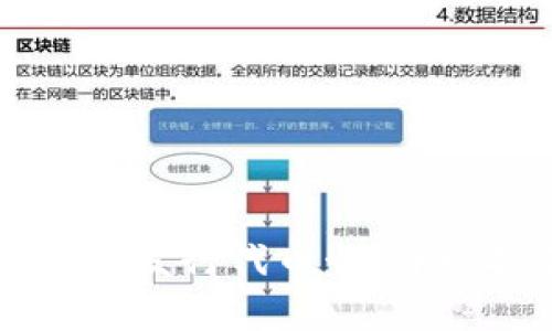 如何在tpWallet上发行代币卡:详细指南与注意事项